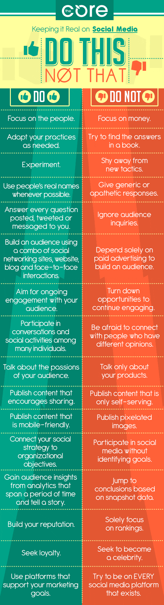 This is an infographic that tells you what to do and what not to do to build relationships online.