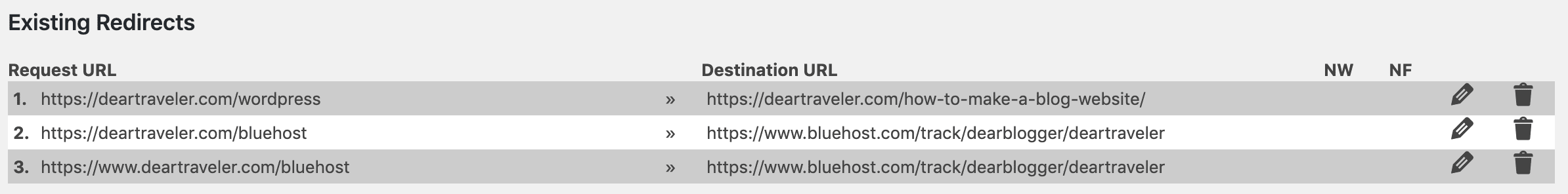 existing link redirects wordpress